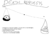 Death requests